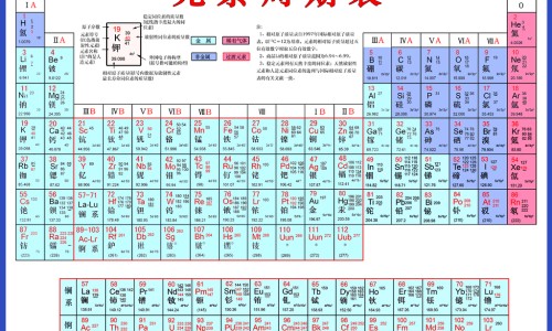 进口油桃图片大全图片-进口油桃营养价值网 - 网站提供进口油桃是哪个国家的小常识、进口油桃产地